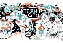 Entrepreneurship in Sweden – A prospective career path Entrepreneurship in Sweden