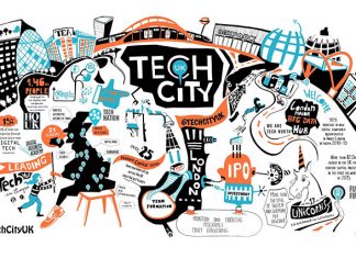 Entrepreneurship in Sweden – A prospective career path Entrepreneurship in Sweden
