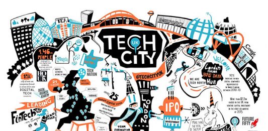 Entrepreneurship in Sweden – A prospective career path Entrepreneurship in Sweden