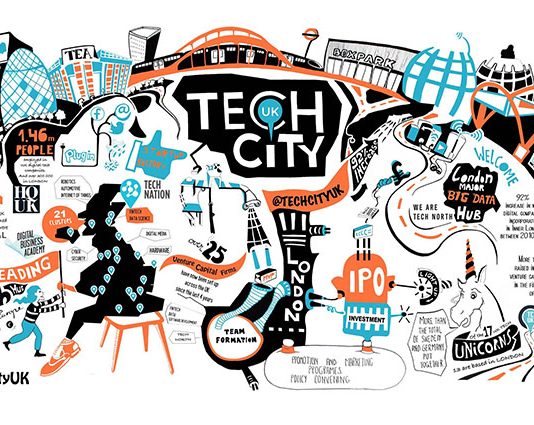 Entrepreneurship in Sweden – A prospective career path Entrepreneurship in Sweden