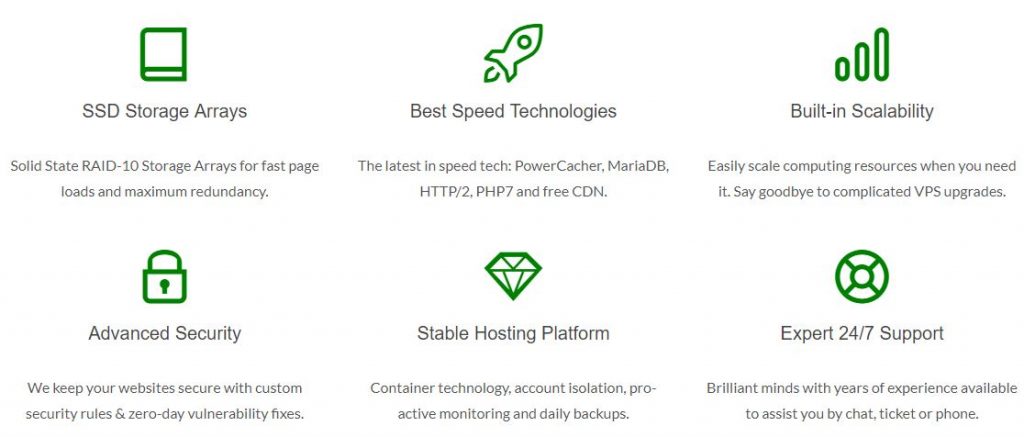 Advantages of using GreenGeeks Web Hosting. Screenshot taken from GreenGeeks website.