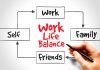 Tips for maintaining a healthy work-life balance Maintaining a healthy work-life balance is the key to increased productivity and happiness. Image from: gexpcollaborative.com
