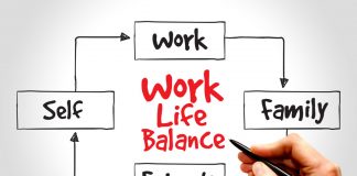 Tips for maintaining a healthy work-life balance Maintaining a healthy work-life balance is the key to increased productivity and happiness. Image from: gexpcollaborative.com