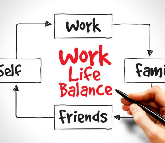 Tips for maintaining a healthy work-life balance Maintaining a healthy work-life balance is the key to increased productivity and happiness. Image from: gexpcollaborative.com
