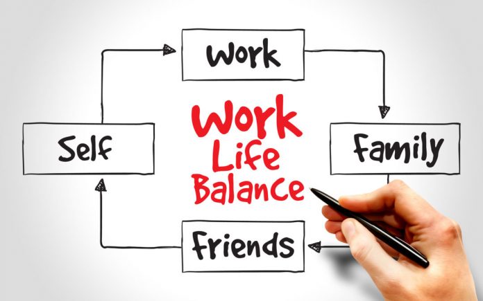 Maintaining a healthy work-life balance is the key to increased productivity and happiness. Image from: gexpcollaborative.com